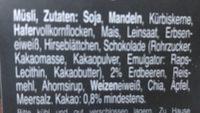 Carbs 19.0 Ingredients