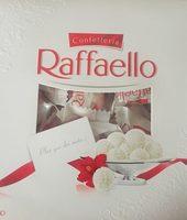 Raffaello Report Card
