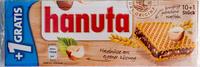 Hanuta Report Card