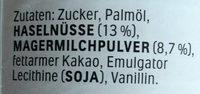 Nutella Ingredients