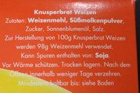 Goldweizen Ingredients