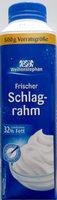Frischer Schlagrahm Report Card