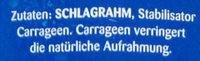 Frischer Schlagrahm Ingredients
