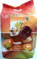 Weinbrand Fsschen Report Card