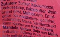 Weinbrand Fsschen Ingredients