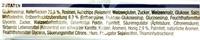 Natural Energy Ingredients