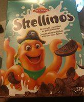 Shellinos Report Card