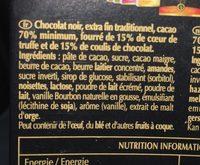 Grandos Gold Coffee Ingredients