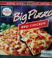 Big Pizza BBQ-Chicken Report Card
