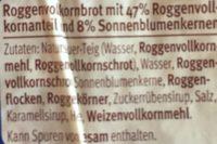 Kleines Kerni Ingredients