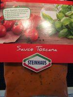 Sauce Toscane Report Card