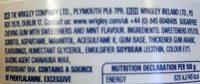 Wrigley's Extra Peppermint Ingredients