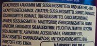 Airwaves Menthol & Eucalyptus 50er Dragees Dose Ingredients