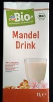 Mandel Drink Report Card