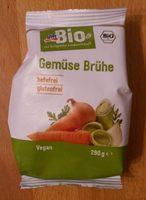 Gemse Brhe Report Card