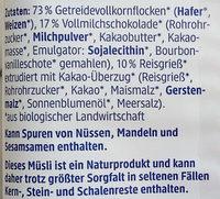 Schoko Msli Ingredients