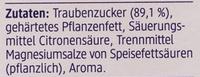 Super Guter Laune Schenker Ingredients