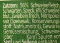 Mehlig & Heller Omas's Roter, 300 G Ingredients