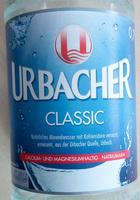 Urbacher Classic Report Card
