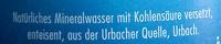 Urbacher Classic Ingredients