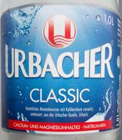 Urbacher Classic Report Card
