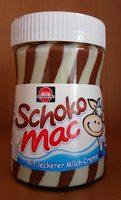 Schoko Mac Report Card