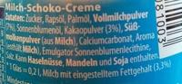 Schoko Mac Ingredients