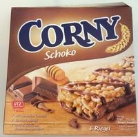 Schoko Report Card