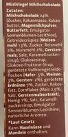 Schoko Ingredients