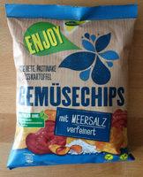 Gemsechips Report Card