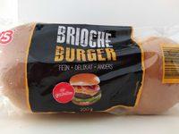 Brioche Burger Report Card