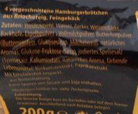 Brioche Burger Ingredients