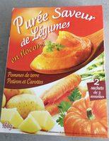 Puree Pomme De Terre / Carotte / Potiron 160g Report Card