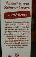 Puree Pomme De Terre / Carotte / Potiron 160g Ingredients