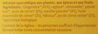 Gingembre Citron (infusion Ayurvdique Aux Plantes) Ingredients