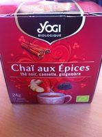 Spicy Chai Report Card