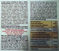 Merci Finest Selection. 8 Varieties Of Chocolate Specialities Hazelnut-creme Ingredients