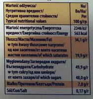 Merci Finest Selection. 8 Varieties Of Chocolate Specialities Hazelnut-creme Nutrition Label