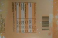 Toffee Ingredients