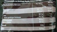 Riesen Nutrition Label
