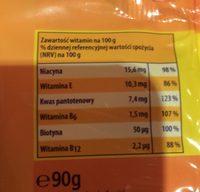 Smiej Zelki Sokki Ingredients