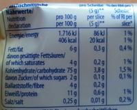 Filinchen Original Nutrition Label