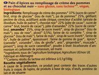 Dominosteine, Glutenfrei Ingredients