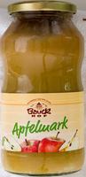 Apfelmark Report Card