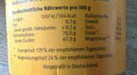 Zuckerrbensirup Nutrition Label