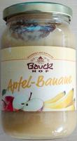 Apfel-Banane Report Card