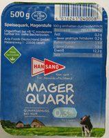 Magerquark Report Card