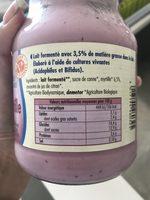 Bibio Myrtille Ingredients