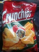 Crunchips Paprika Report Card