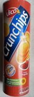 Crunchips Sauce Paprika Report Card